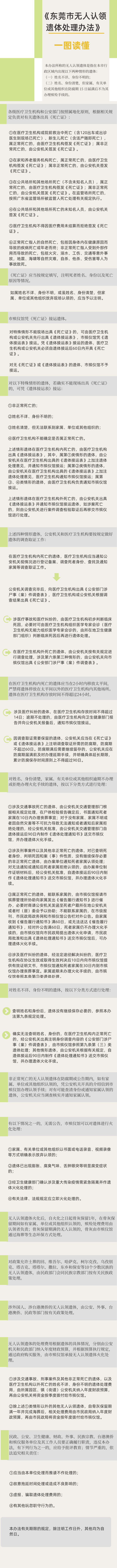 (抄条文)东莞市无人认领遗体处理办法.jpg
