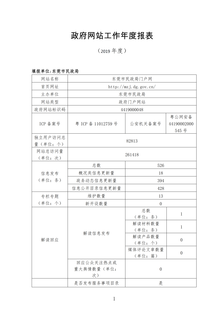 新葡京赌场
2019年政府网站年度工作报表_00.png